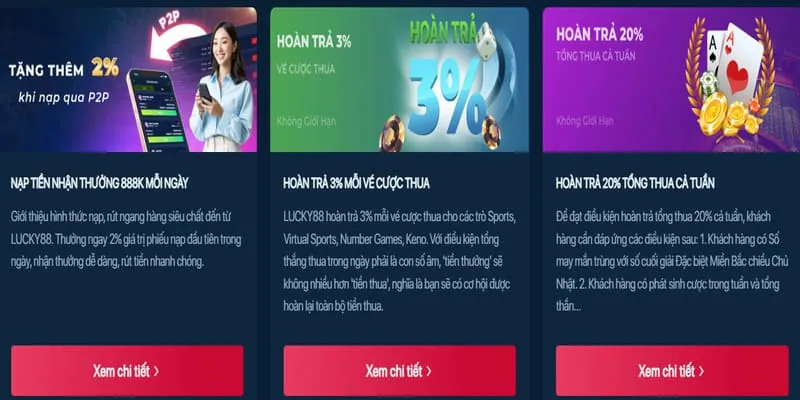 Khuyến mãi chào mừng SUN88